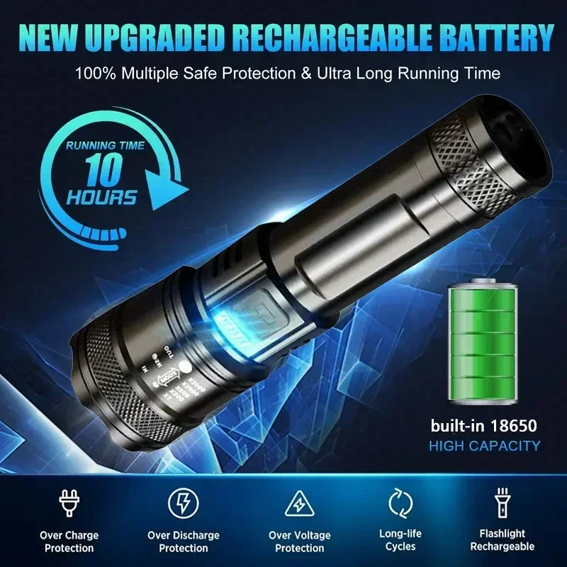 超高輝度 LED 懐中電灯 USB 充電式トーチ伸縮ズームラ - Camping Lantern のレビューと価格