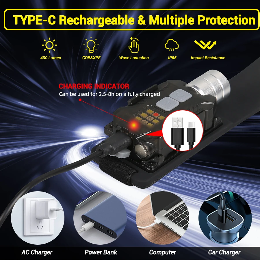 強力な LED ヘッドランプポータブル充電式ヘッド懐中電灯マ - Camping Lantern のレビューと価格